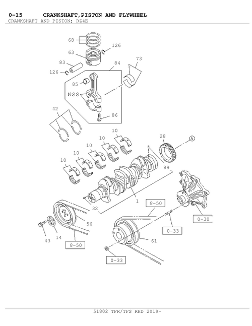 Partial Engine